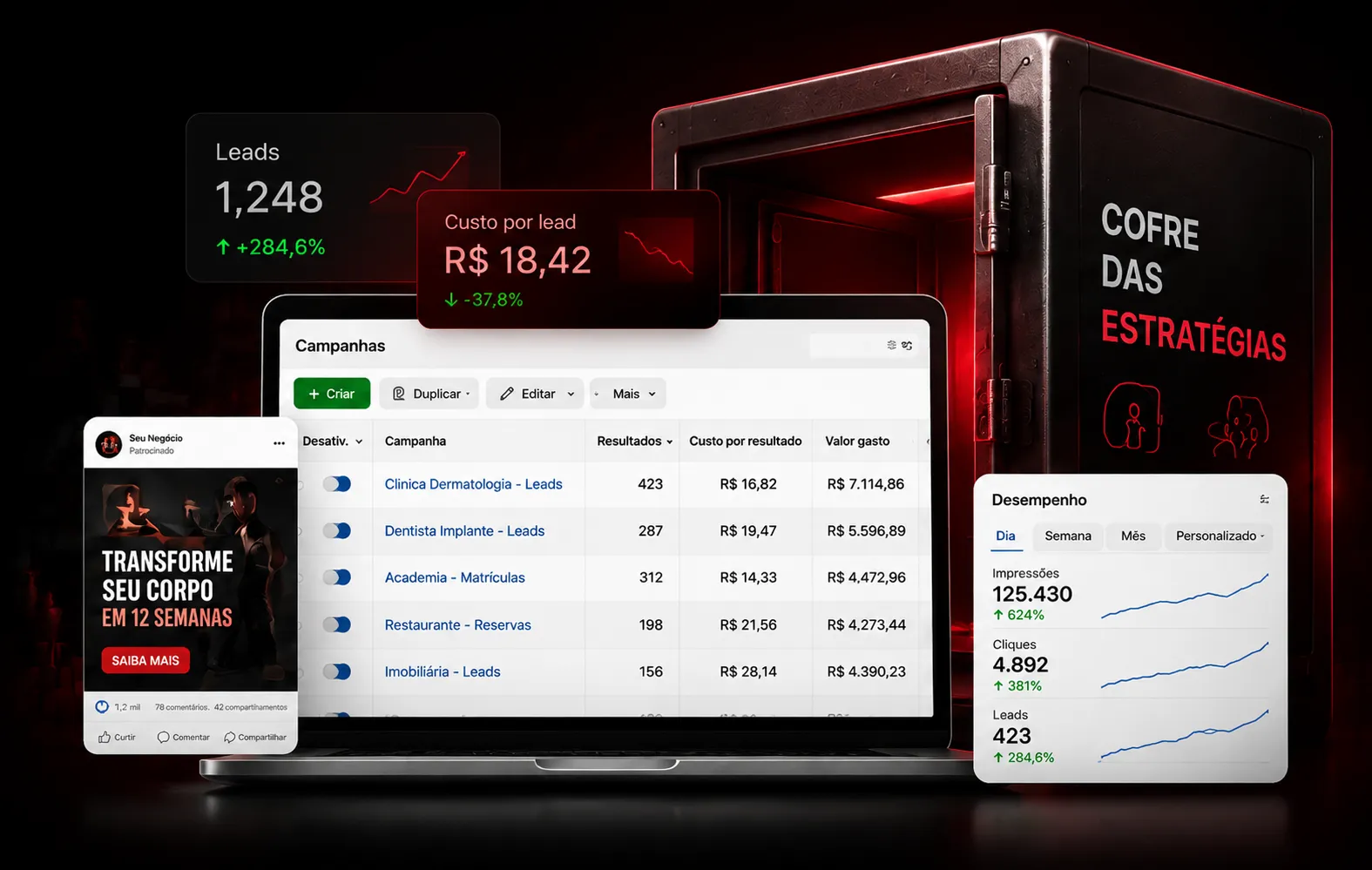 Cofre das Estratégias com campanhas e métricas reais